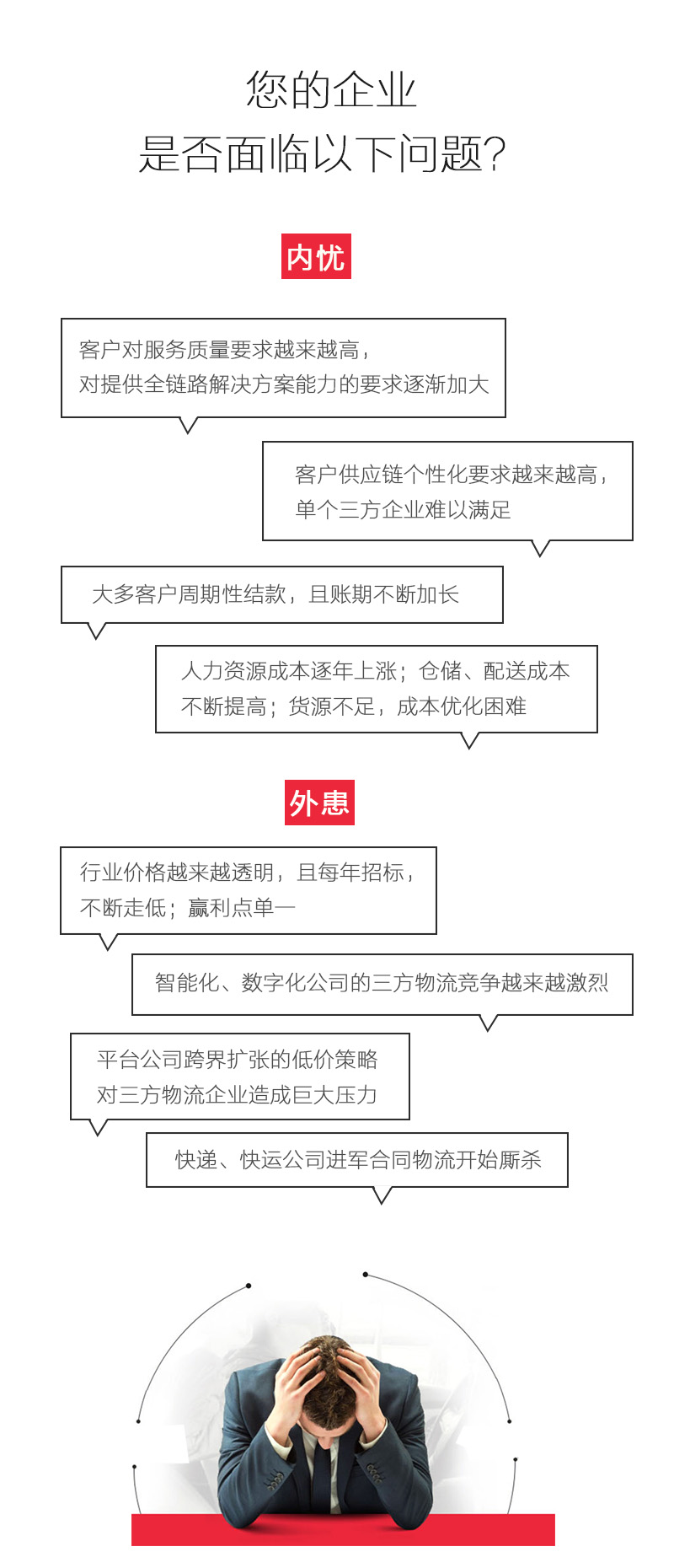 15892748263505.jpg 企业难题.jpg