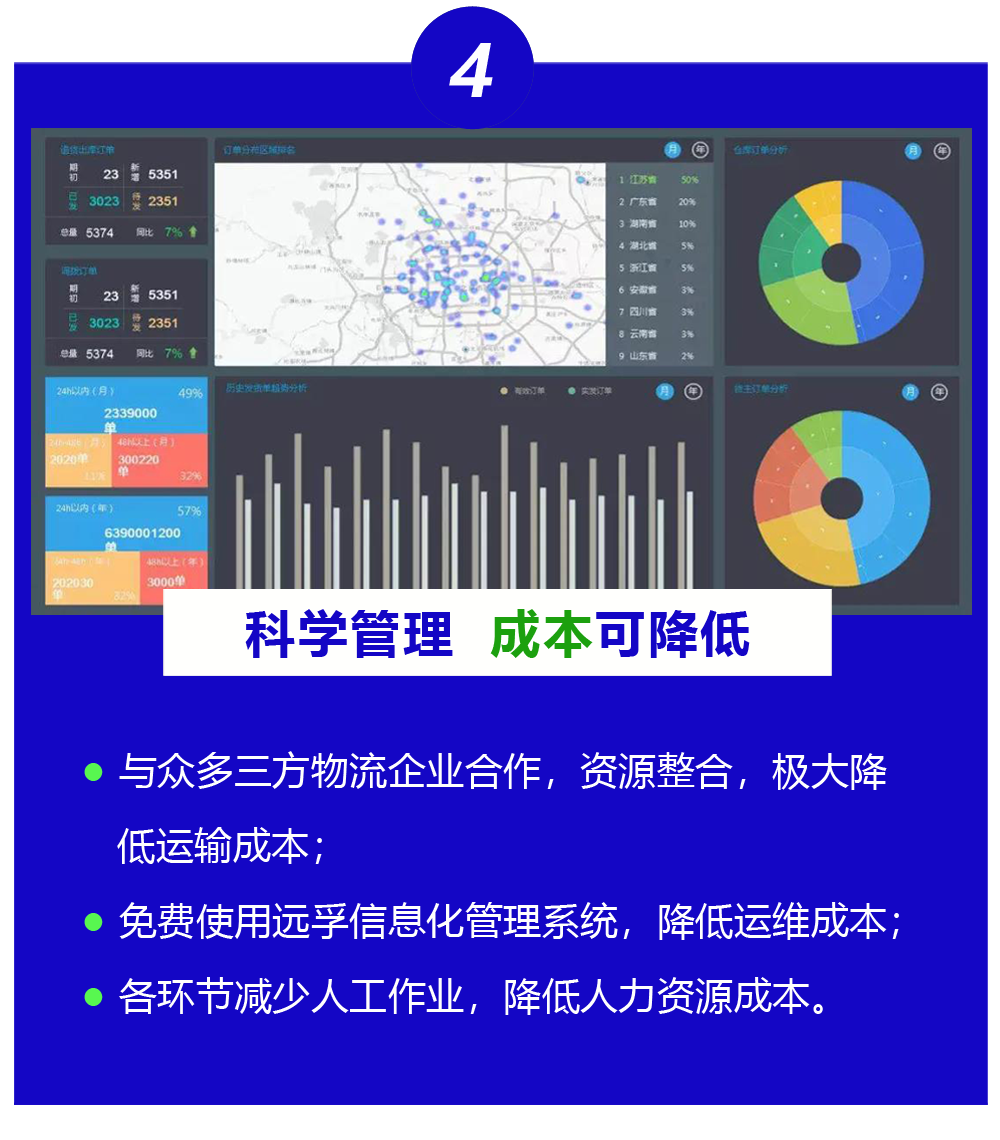 04 科学管理.png