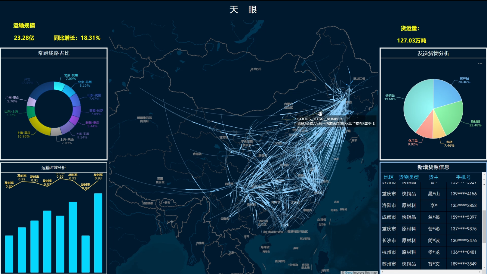 远孚天眼系统.png
